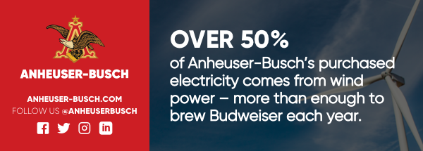 Over 50% of Anheuser-Busch purchased electricity comes from wind power – more than enough to brew Budweiser each year.