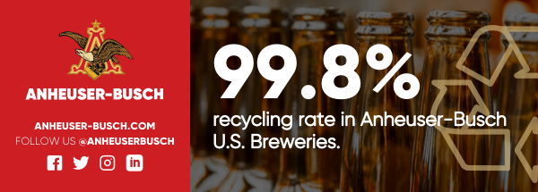 99.8% recycling rate in Anheuser-Busch U.S. Breweries.